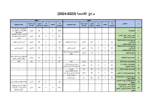 صورة مصغّرة