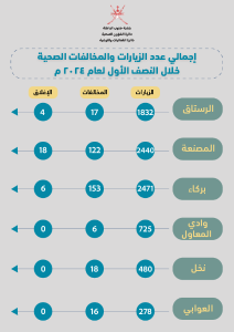 صورة مصغّرة